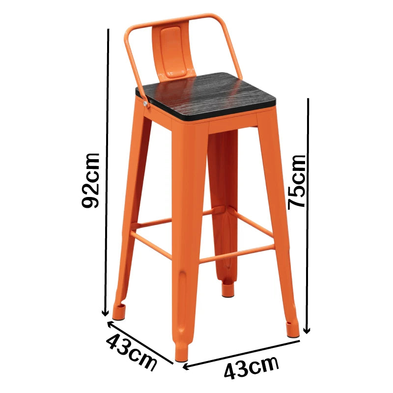 Industrial Wall Bar Table & Stool Set — Commercial Café & Restaurant Seating